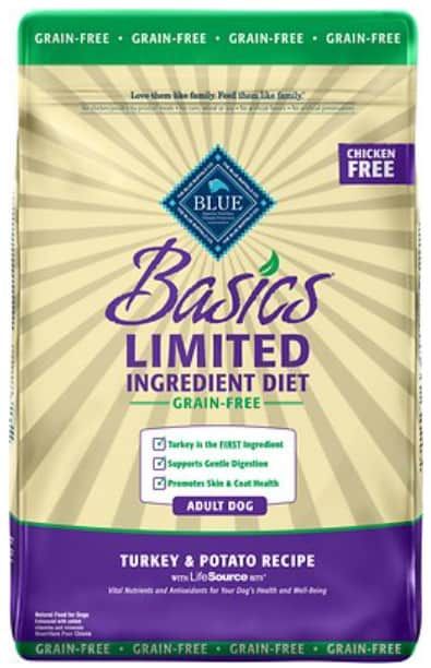 blue basics dog food