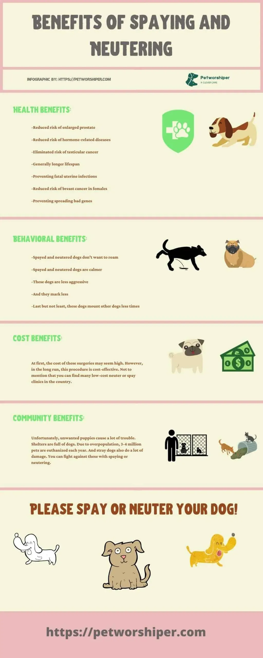 benefits of spaying and neutering